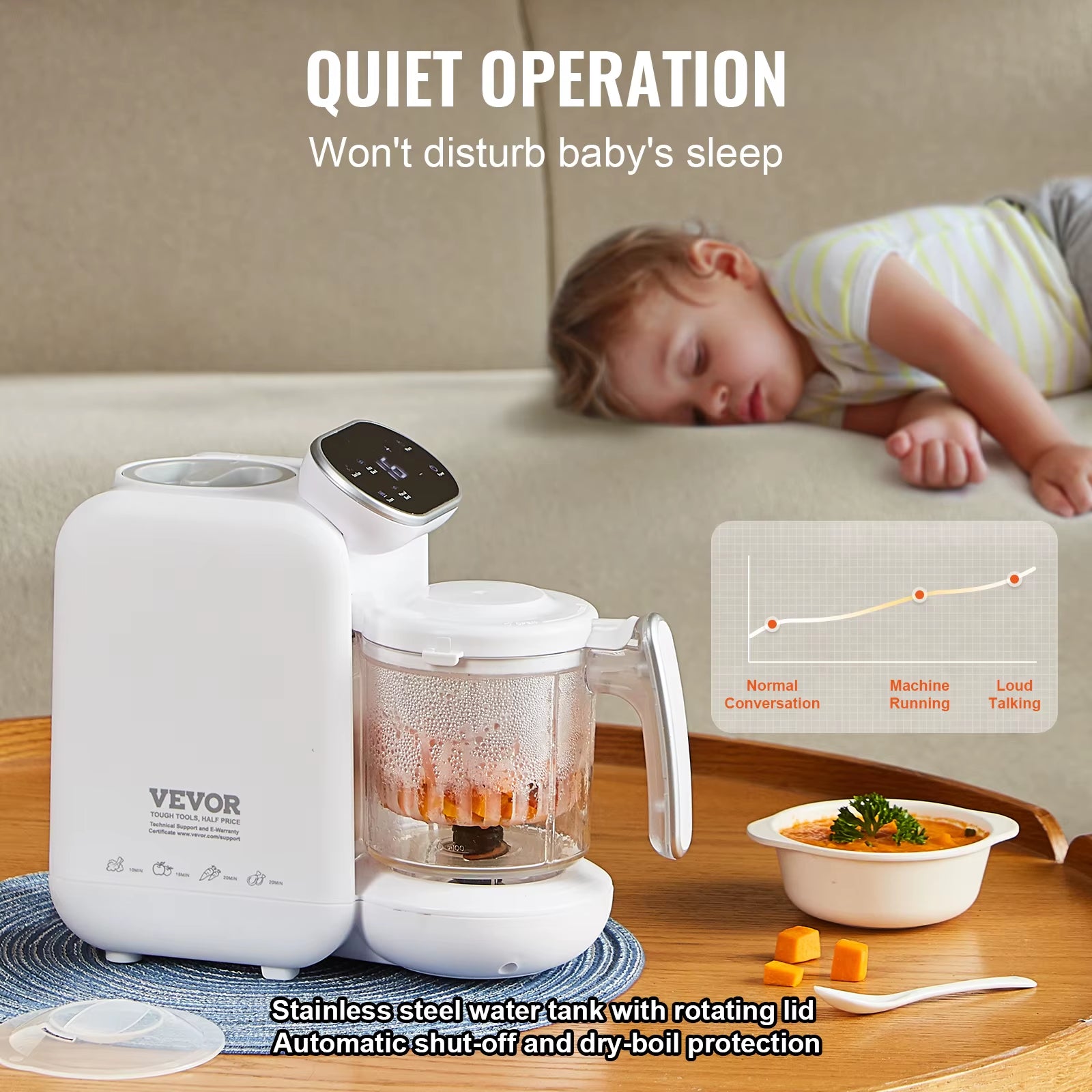 Baby Food Maker 430W with 750 Ml Tritan Bowl SUS304 5 in 1 Blender Steamer Grinder for Food Fruit Vegetable Meat